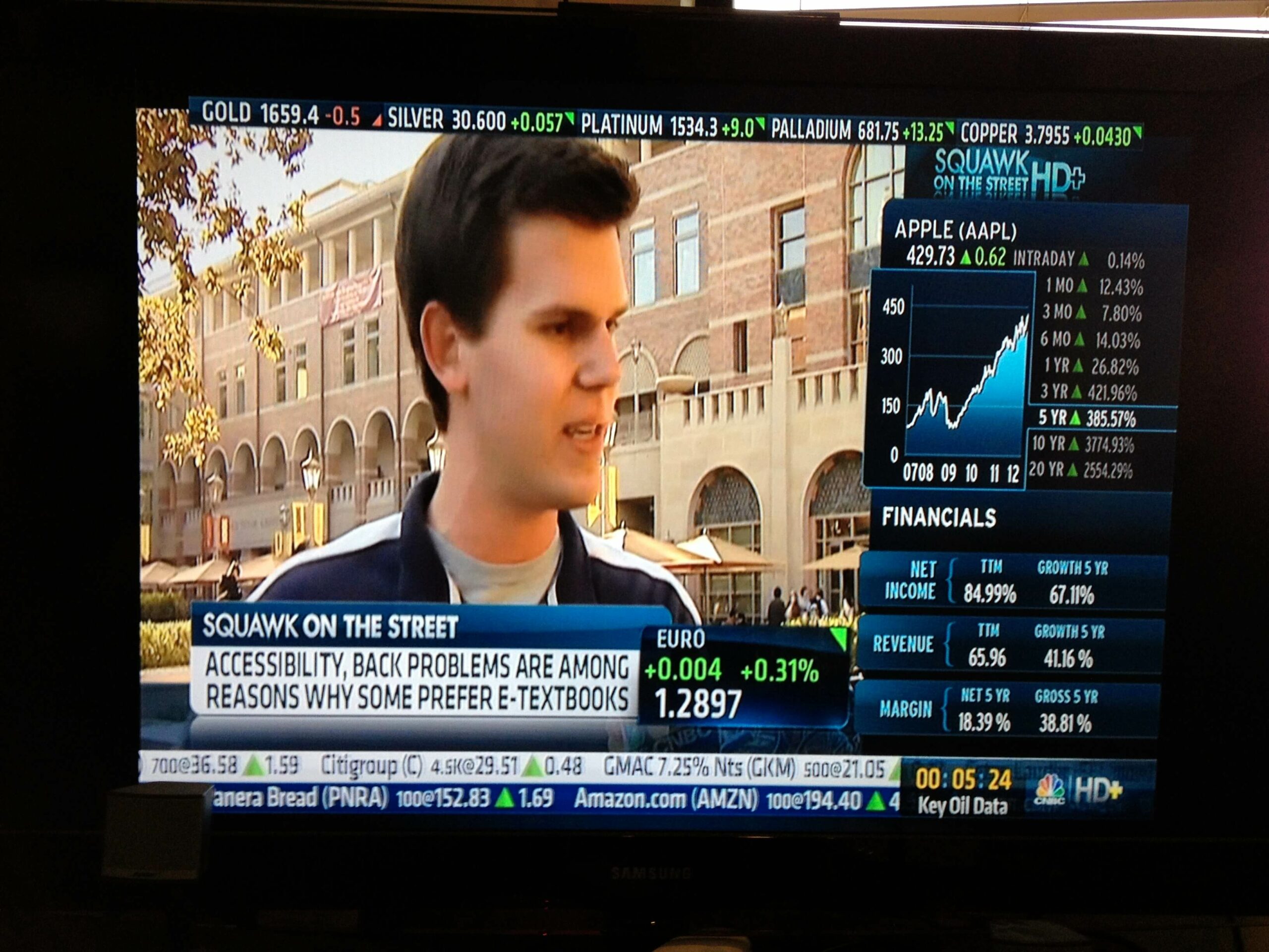 Hayden Wheatley CNBC News Media Interview